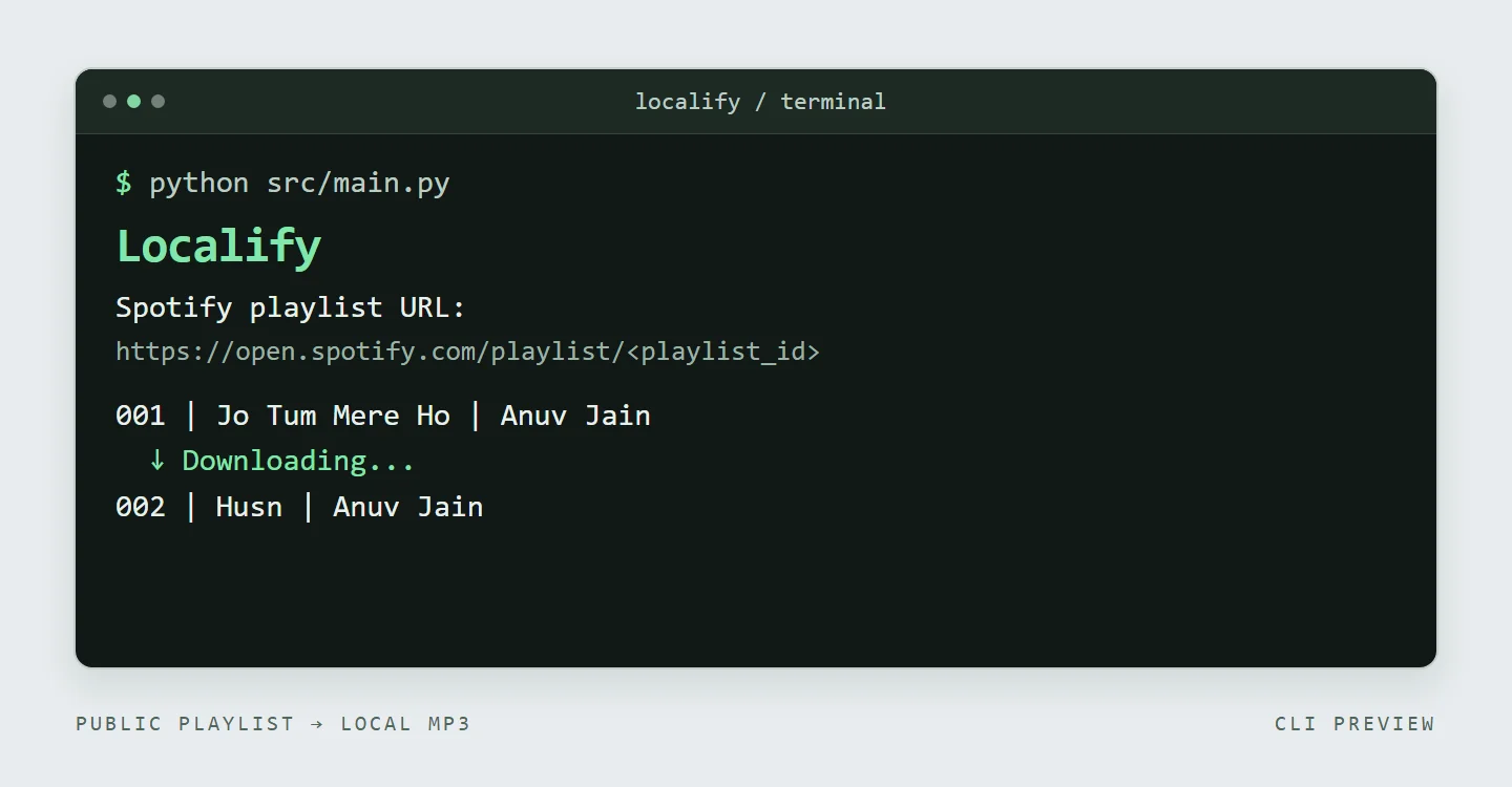 Localify playlist download terminal preview